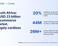 Canva Becomes First International Company to Offer Recurring Capitec Pay Subscriptions