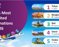 Agoda Repeat Visitor Ranking 2026: New Delhi Tops India, Tokyo Leads Asia