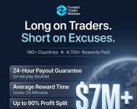Funded Trader Markets Reports $7.4 Million in Rewards Across 5,011 Payouts