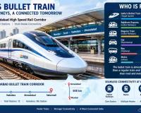 Bullet Train Stations to Offer Seamless Rail, Metro and Bus Connectivity