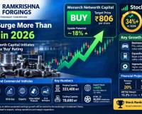 Ramkrishna Forgings Shares Rally 34% in 2026 as Monarch Sets ₹806 Target