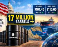 US Plans to Release 17 Million Barrels of Oil as Crude Prices Surge to $110