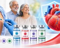 Four Vaccines May Help Protect Heart Health, Research Suggests