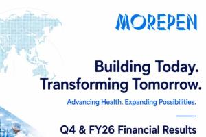 Morepen Laboratories Posts Strong Q4 FY26 Growth as Profit Surges 69%, Expands Global Manufacturing Push